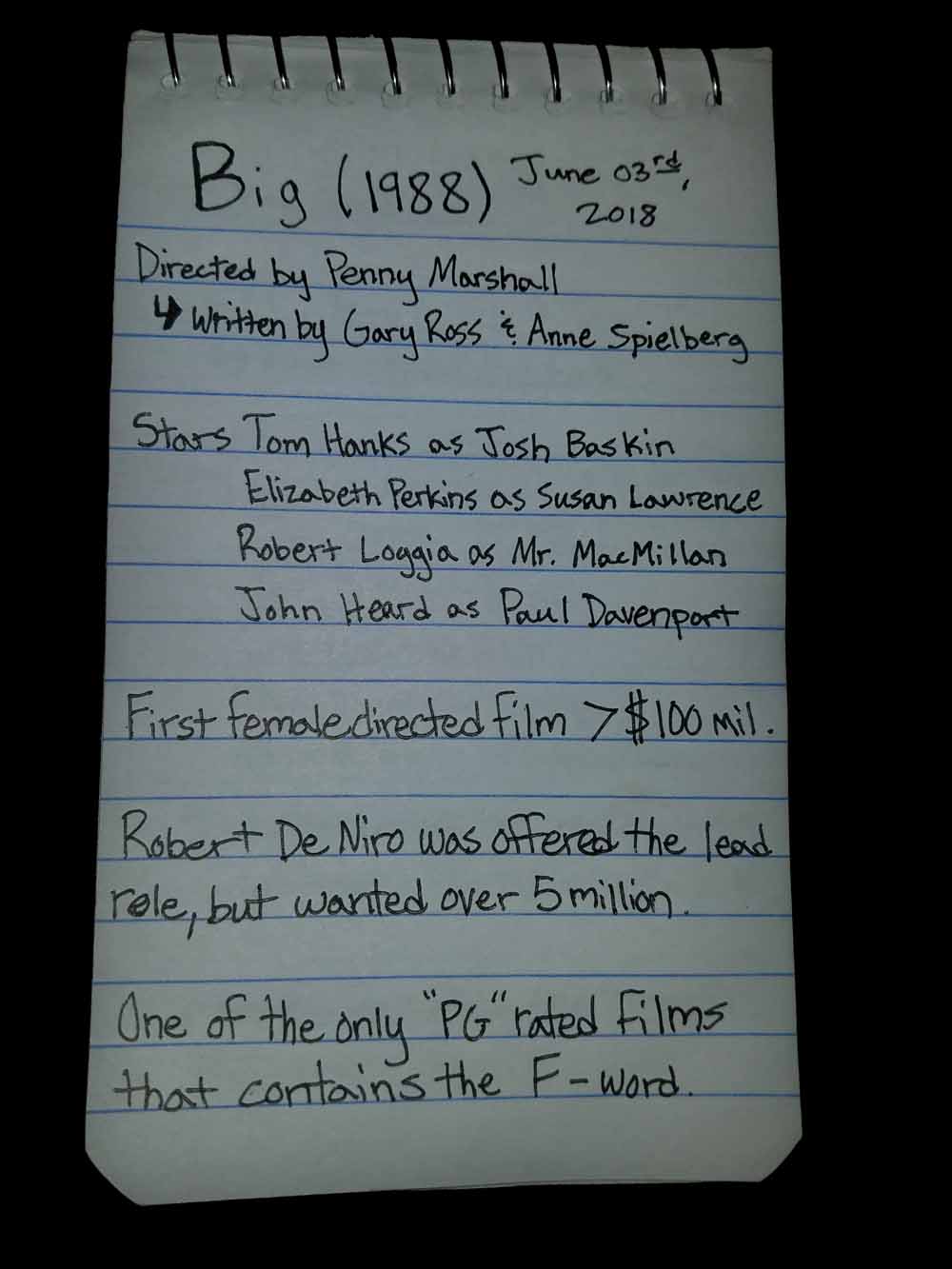 Big, Film Notes, Trivia, Bagrisham, Brandon Grisham